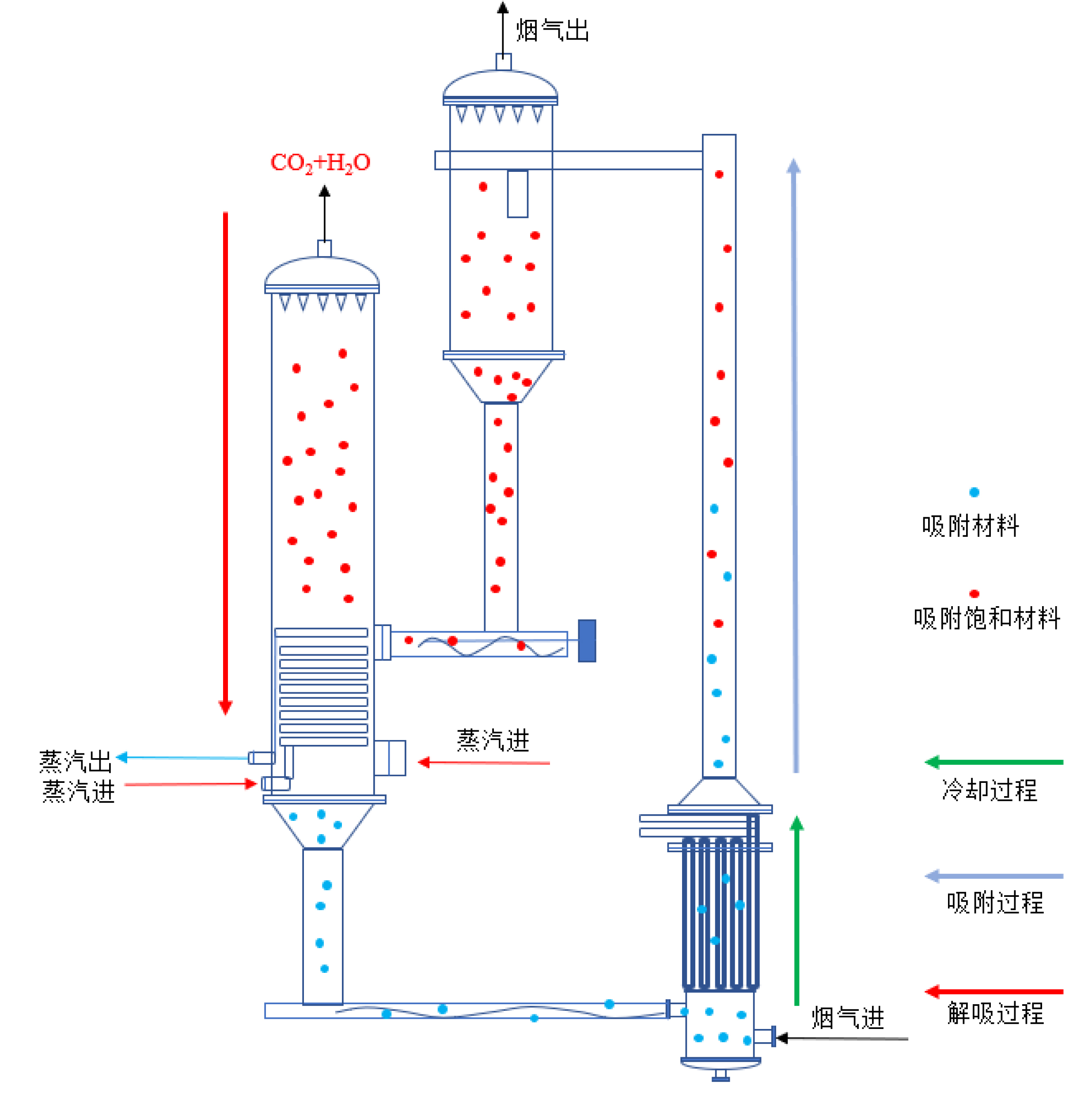 讓我們扭轉(zhuǎn)氣候變化